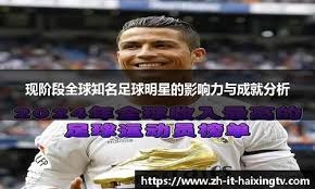 赛点公示 ｜ 第十二届王者荣耀全国大赛第五周线下海选赛点